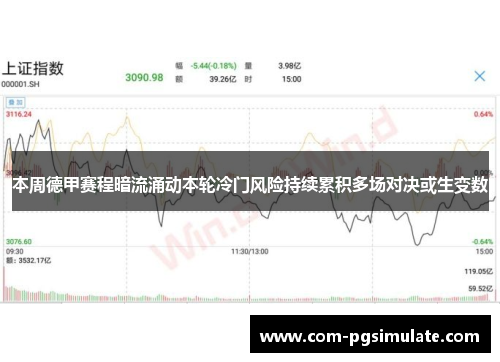 本周德甲赛程暗流涌动本轮冷门风险持续累积多场对决或生变数