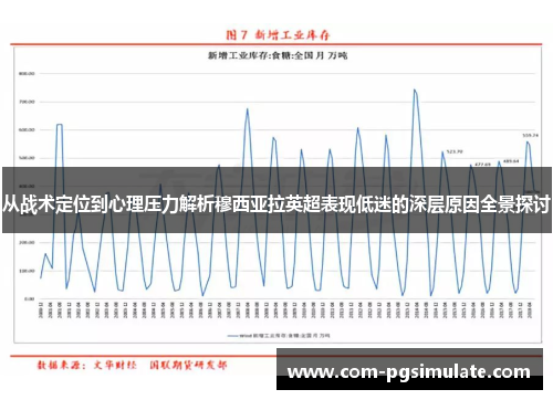 从战术定位到心理压力解析穆西亚拉英超表现低迷的深层原因全景探讨