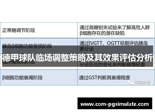 德甲球队临场调整策略及其效果评估分析