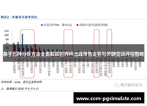 基于五种分析方法全面解读世界杯出线形势走势与关键变量评估前瞻