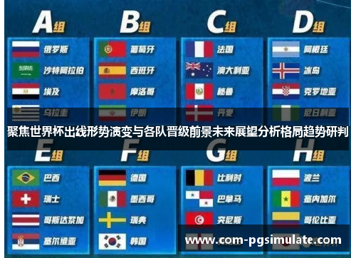 聚焦世界杯出线形势演变与各队晋级前景未来展望分析格局趋势研判