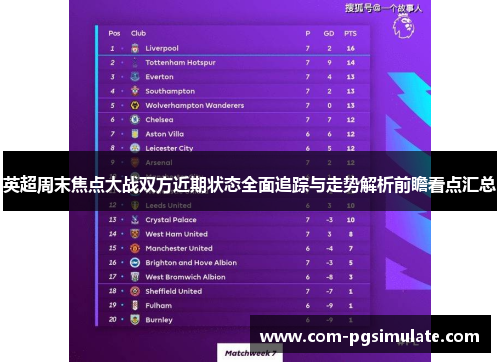 英超周末焦点大战双方近期状态全面追踪与走势解析前瞻看点汇总