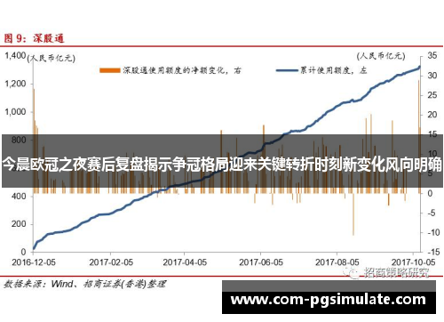 今晨欧冠之夜赛后复盘揭示争冠格局迎来关键转折时刻新变化风向明确