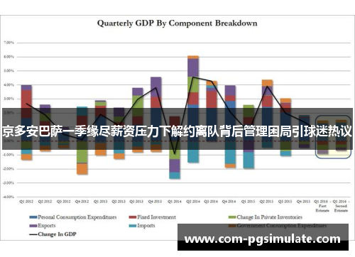 京多安巴萨一季缘尽薪资压力下解约离队背后管理困局引球迷热议