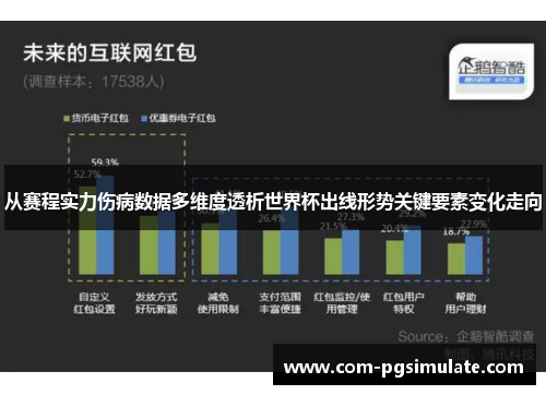 从赛程实力伤病数据多维度透析世界杯出线形势关键要素变化走向